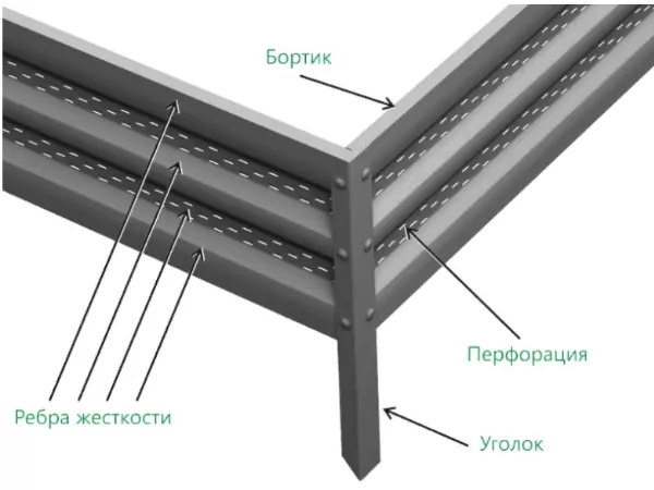 Комплект из 2 грядок для теплицы, длина 4 м Комплект из 2 грядок для теплицы, длина 4 м